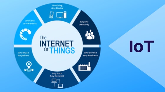 What is IoT? How does it work?