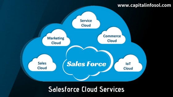 salesforce cloud