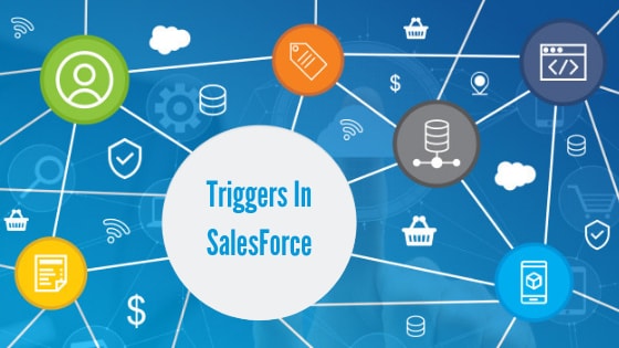What are Triggers in Salesforce? | Salesforce Triggers